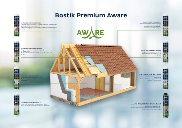 Afbeelding - https-www-ez-catalog-nl-Asset-924d71f750e0446ba58b3e09accab1d7-ImageFullSize-BOSTIK-BROCHURE-PREMIUM-AWARE-BINNENPAGINA-jpg